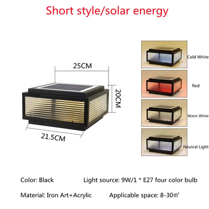 Solcellsdriven Premium