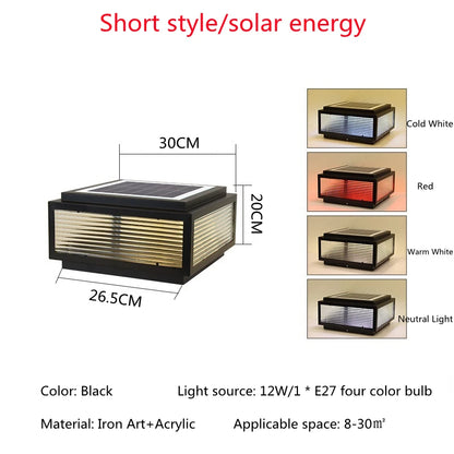 Solcellsdriven Premium