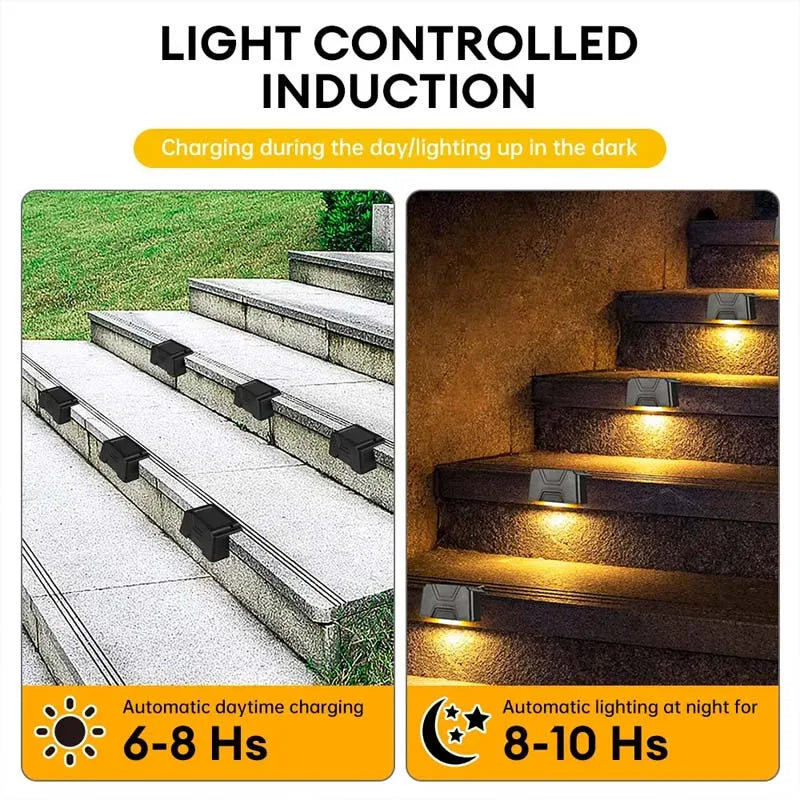 LED Solcellslampor Utomhus – IP65 Vattentäta