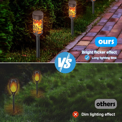Solcellslampor med Flammande Ljus – Vattentät