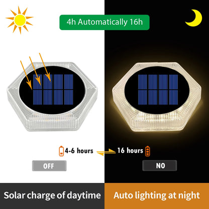 Solcellsdrivna Lampor – 4-pack LED-lampor