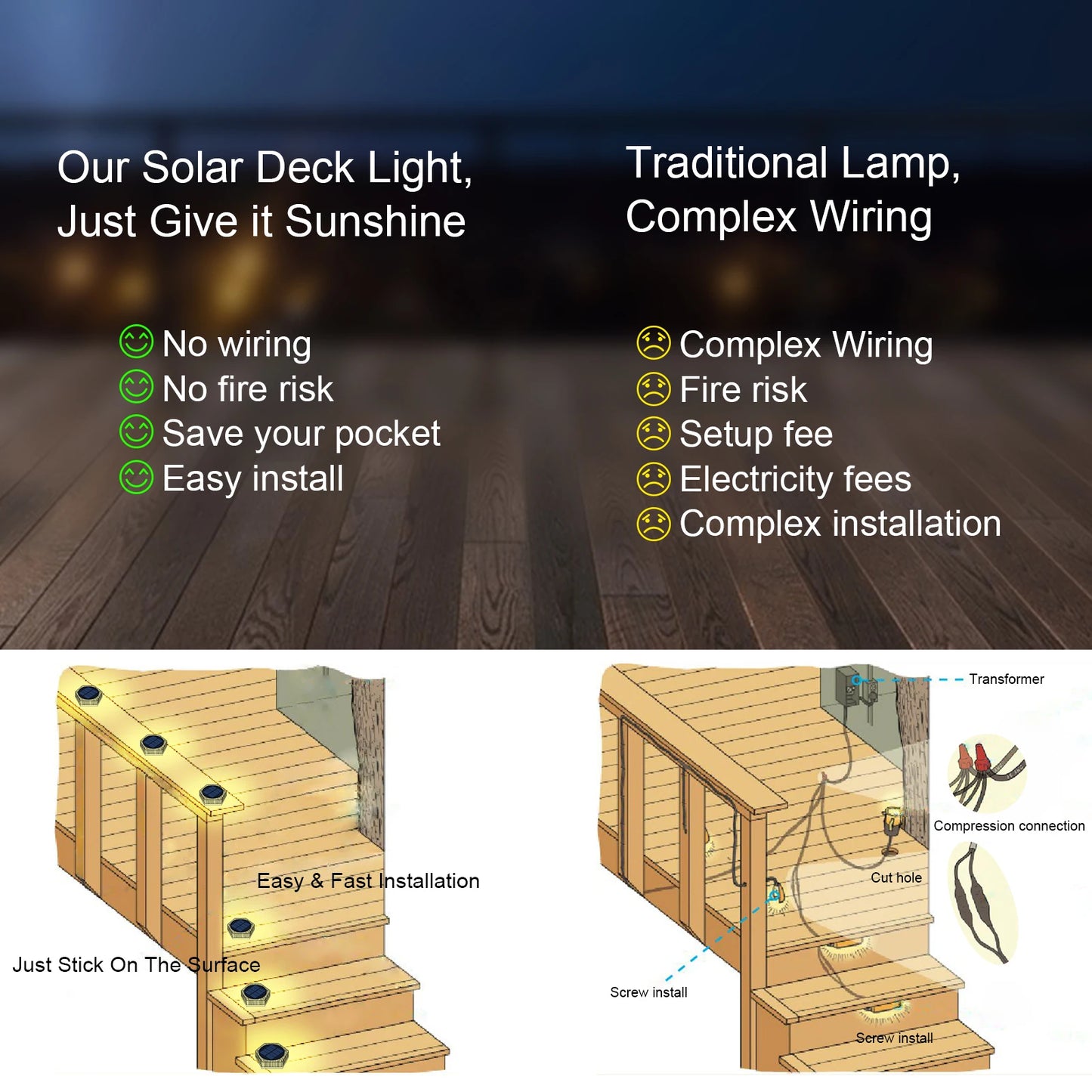 Solcellsdrivna Lampor – 4-pack LED-lampor